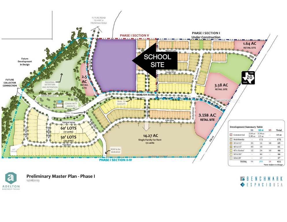Property for Sale at School Site Adelton Boulevard Bastrop, Texas 78602 United States